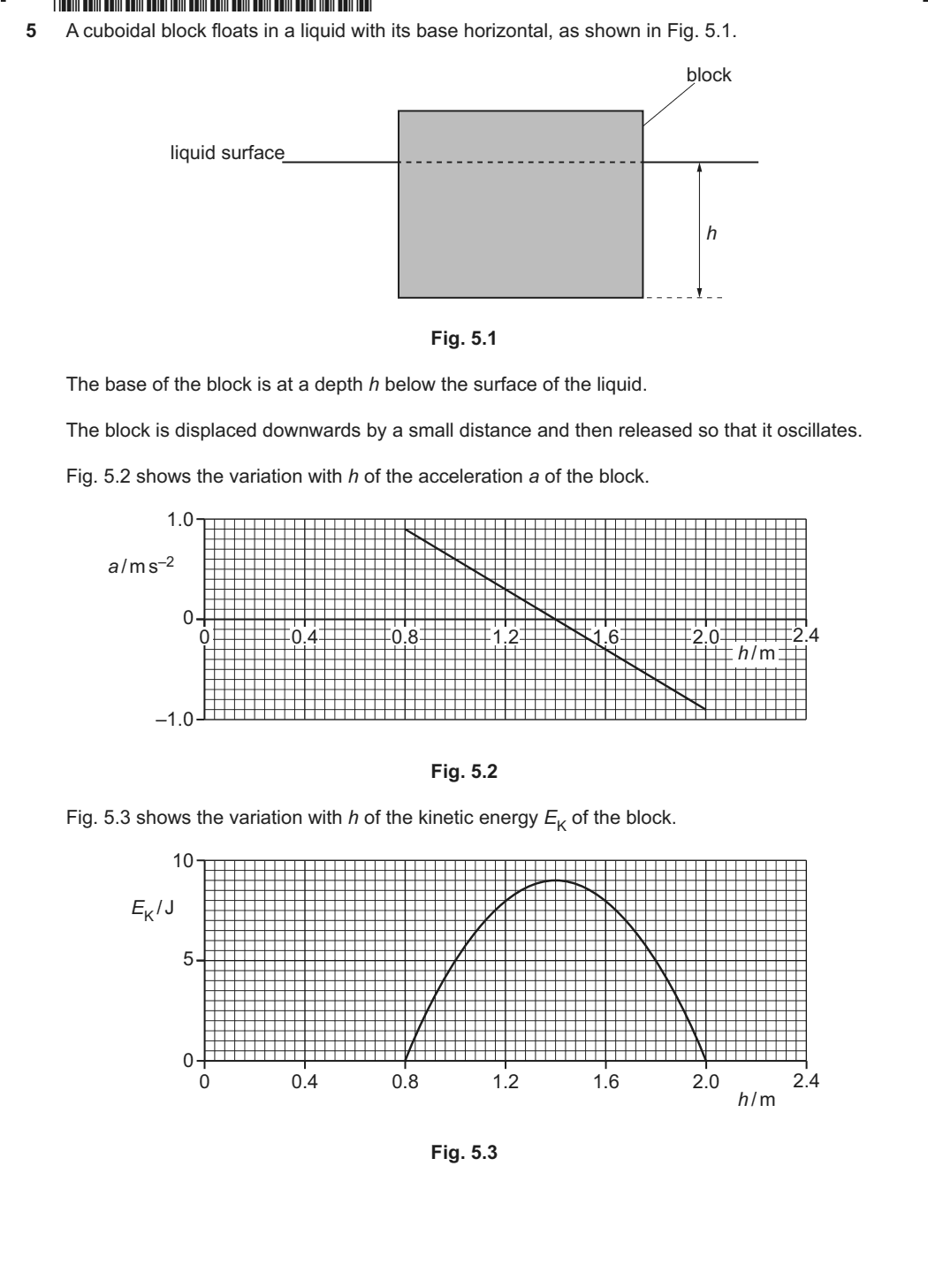9702 / 41 question 5, page 1 of 2