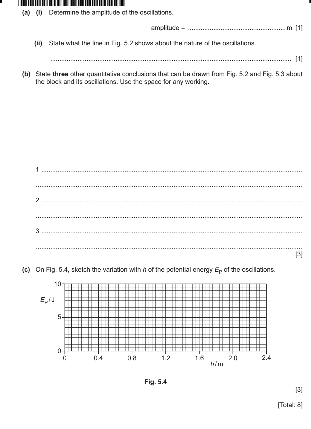 9702 / 41 question 5, page 2 of 2